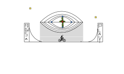 Simple halfpipe