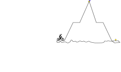 Quick climber