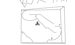 box trials