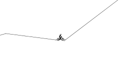 easy lines