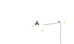 Dropper 2.0