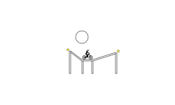 Minimal Track