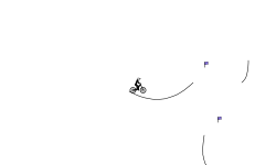 Correct Arrow Keys