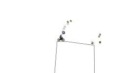 high shot