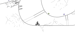Detailed Jumps