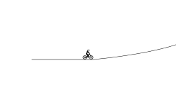 Smooth Jumps Part 2