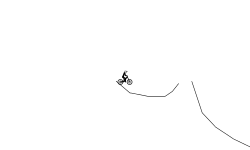 Wheelies and Back Flips