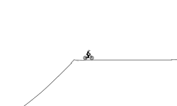 Teleportation