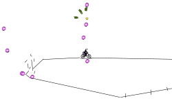 test to quick track
