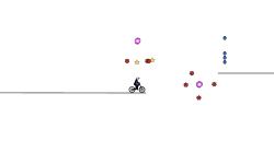 cool auto level