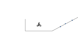 IMPOSSIBLE TRACK