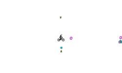 Dizzy (hold right)