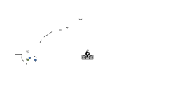 Short Auto