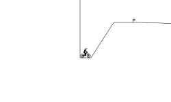 Level