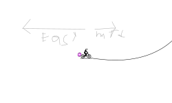 jumps