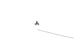 Jumps