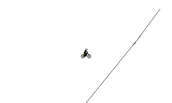 Matrix Sh*t
