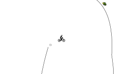 momentum