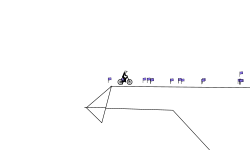 checkpoint maniac