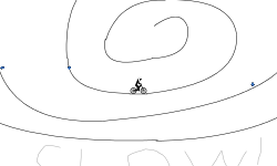 Circles