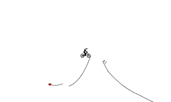 Problem(DESC)