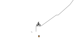 Easy Climb