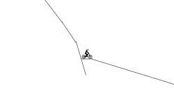 Jumping to high
