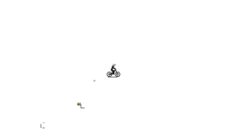 Auto until end
