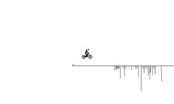 New Wheelie trending!!!