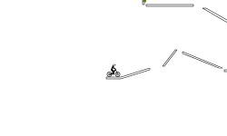 Good mode
