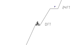I suck at uphill