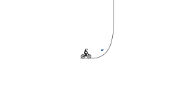 Vertical Testing