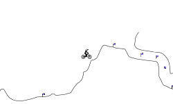 Trials of Death