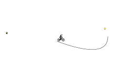 Jumpy track