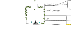 The Test Chambers