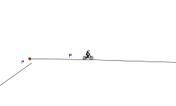 Mountain bike trials #1