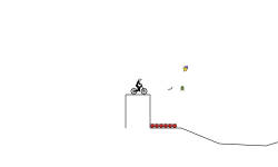 trial HARD