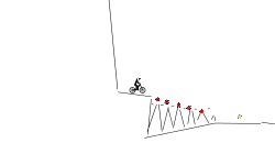 HARDLY THE HARDEST STAGE EVER!