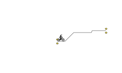 Trial