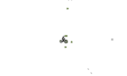 Aggressive Auto