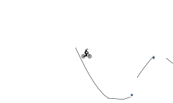 wheelie auto