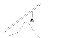 Ski slope