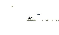 Bouncing Around