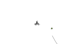 Mountain and BMX Auto