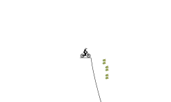 easy jumps