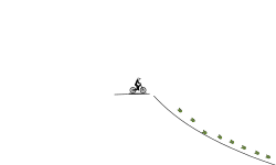 My first level