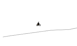 helicopterz