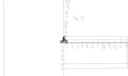 Plotting Points
