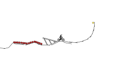 Short track 14
