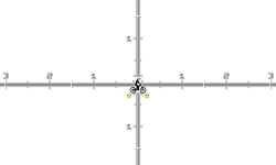 L&W Test